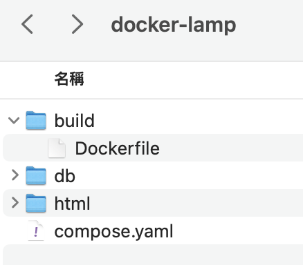 docker-lamp